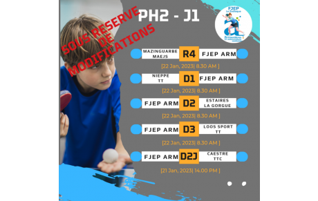 Phase 2 : c'est parti ! 