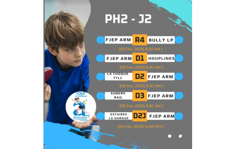 Phase 2, deuxième journée ! 